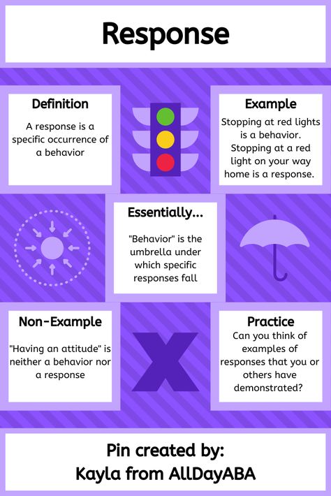 This blog post will cover B-1 of Section 1 in the BCBA/BCaBA Fifth Edition Task List. You will learn about the terms "behavior, response, and response class" (Behavior Analyst Certification Board, 2017). #response #responseclass #behavior #behaviour #appliedbehavioranalysis #appliedbehaviouranalysis #ABA #BCBA #BCaBA #RBT #bcbaexam #bcbaexamprep #AllDayABA Response Class Aba, Aba Terminology, Rbt Training, Rbt Exam, Registered Behavior Technician, Bcba Exam, Behavior Technician, Study Things, Behavior Analyst