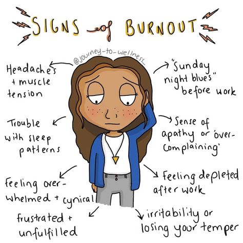 Service Coordinator, Signs Of Burnout, Therapy Supplies, Teacher Burnout, Burnout Recovery, Spoonie Life, Highly Sensitive Person, Work Memes, Burn Out