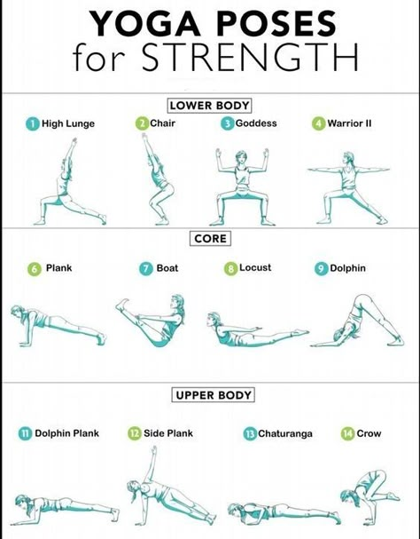 Yoga Content, All Yoga Poses, Yoga For Strength, Yoga Teacher Resources, Yoga And Stretching, Strength Yoga, Yoga Routines, Yoga Flows, Yoga Inspo