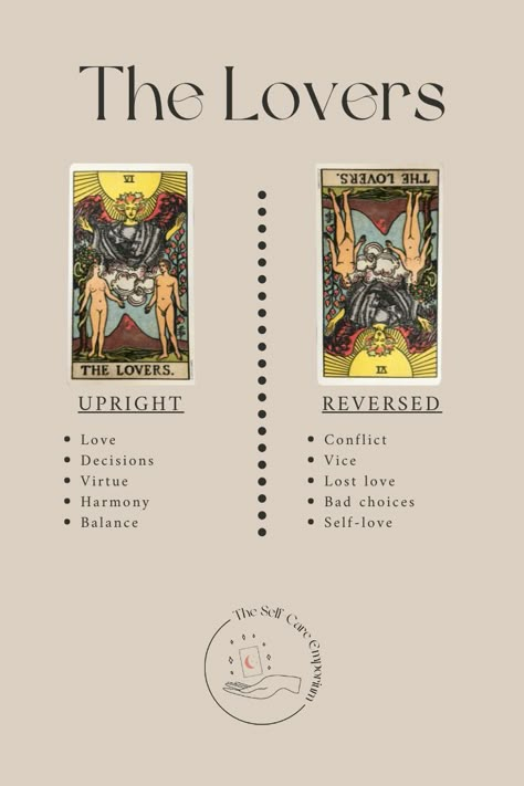 The Lovers Tarot Card Meanings Lovers Reversed Tarot Meaning, The Lovers Card Meaning, The Lovers Reversed Tarot Meaning, The Lovers Meaning, The Lovers Reversed, Lovers Tarot Meaning, The Lovers Tarot Meaning, Lovers Tarot Card Meaning, Tarot Reversed