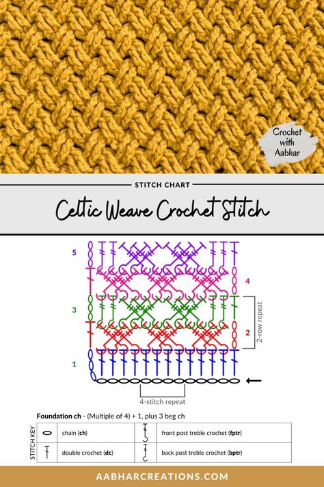 Crochet Cable Diagram, Celtic Stitch Crochet Free Pattern, 2 Color Crochet Stitch Patterns, Celtic Weave Crochet Patterns Free, Crochet Weave Pattern, Crochet Celtic Stitch, Celtic Weave Stitch Crochet, Celtic Cable Crochet Pattern, Woven Crochet Stitch