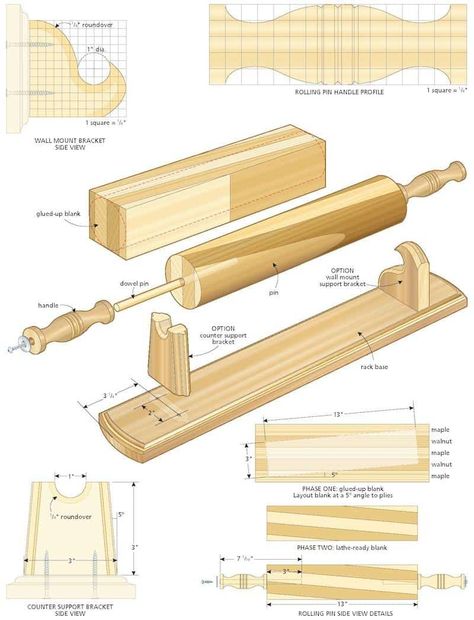 Rolling Pin Lathe, Canadian Woodworking, Woodworking Store, Woodworking School, Wood Turning Lathe, Lathe Projects, Small Woodworking Projects, Wood Turner, Learn Woodworking