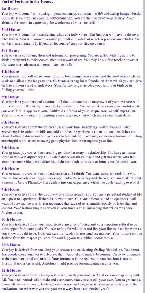 Part of fortune in houses Part Of Fortune 3rd House, House Placements Astrology, Part Of Fortune In Aries, Part Of Fortune 1st House, Planets In Houses Astrology, Part Of Fortune In Virgo, Moon In The Houses Astrology, Lot Of Fortune Astrology, Sun In Houses Astrology