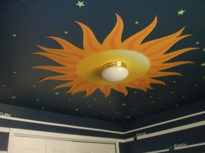 Solar System Bedroom, Boys Space Room, Best Bedroom Designs, Rocket Space, Space Themed Room, Best Leather Sofa, New Bedroom Design, Themed Bedroom, Space Room