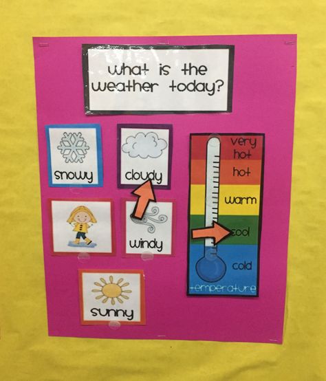 Pre K Weather Chart, Pre K Calendar Ideas, Circle Time Set Up, Circle Time Decoration Ideas, Daycare Circle Time Ideas, Classroom Weather Board, Pre K Circle Time Board, Weather Circle Time, Circle Time Weather