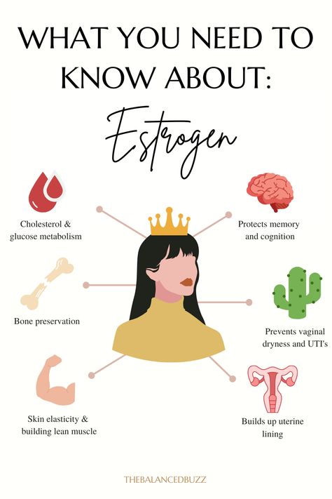 Estrogen does a lot of good for women, however when it's there's an estrogen imbalance, it can cause a lot of issues. We will cover estrogen dominance symptoms, estrogen deficiency symptoms, as well as how to increase estrogen levels and how to reduce estrogen naturally. We will also discuss the benefits of estrogen and the role it plays in your body! Reduce Estrogen, Increase Estrogen, Estrogen Imbalance, Estrogen Dominance Symptoms, Estrogen Deficiency, Estrogen Hormone, Deficiency Symptoms, Low Estrogen Symptoms, 12 Minute Workout