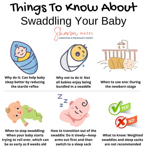 Thinking about swaddling your baby? You can if you want… but you don’t have to if you don’t want to. Here are a few important things to keep in mind. Check out my blog post all about swaddling! #babytips #swaddling #swaddle #sleepsack #swaddlebaby #newborncare #newborntips #parentingtips #swaddleblanket #dailyparenting #sleepingtips #infantsleep #sleepingbaby #babysleep #sleeplikeababy#bitesizedparenting #babydevelopment #dailyparenting #newborncare #firsttimeparent #firsttimeparents Swaddle How To, How To Swaddle A Newborn, Newborn Things, Mom Status, Pregnancy Help, Newborn Baby Tips, Swaddle Baby, Newborn Mom, Starting Solids