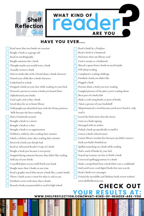 What kind of reader are you? You love books. But exactly how bookish are you? Add one point for every item that describes you on this list and see what your score is. Check the results to see if you are a Shelf-Starter, a bibliobibuli or something in between! Share this fun list with your friends and compare results!
Quiz created by Shelf Reflection Book Review Blog Bookish Would You Rather, Bookish Questions To Ask, Book Review Questions, Bookish This Or That, Book This Or That, This Or That Book Edition, Bookish Games, Bookish Questions, Book Review Blog