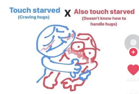 Shy Ship Dynamic, Traumatized X Traumatized Dynamic, Drawing Base Ship Dynamics, Ship Drawing Poses Ych, Flirty X Flustered Dynamic Drawing, Relationship Dynamics Mlm, Quiet X Loud Ship Dynamic, Bites Likes Being Bitten Ship Dynamic, Couple Dymanics