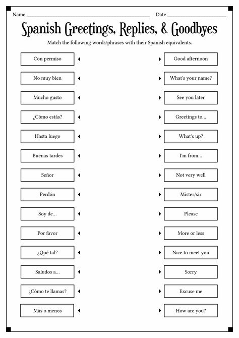 Spanish Practice Worksheets, Beginner Spanish Worksheets, Spanish Exercises, Beginner Spanish Lessons, Spanish Learning Activities, Spanish Words For Beginners, Basic Spanish Words, Spanish Writing, Spanish Classroom Activities