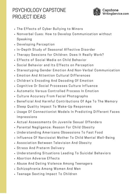 Research Ideas For High School, Research Topics Ideas High Schools, Research Topics Ideas College, Senior Capstone Project Ideas, Research Topics For Bored People, Capstone Project Ideas High School, Psychology Dissertation Topics, Community Service Ideas High School, Psychology Research Topics Ideas