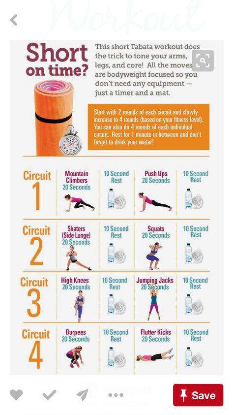 Crunches Workout, Build Muscle Fast, Workout Short, Tabata Workouts, High Intensity Interval Training, Nutrition Coach, Interval Training, Life Tips, Beauty And Lifestyle