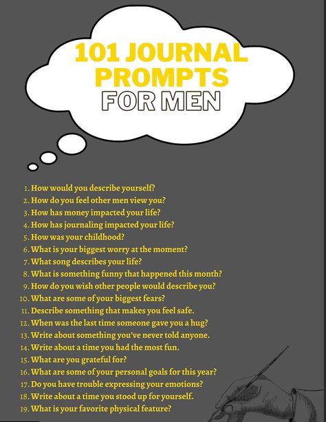 101 Journaling Prompts for MEN, digital link, ready-to-download #психология #подкаст #отношения #психологияотношений #саморазвитие #мотивация #интервью #мужчинаиженщина #успех Mens Journal Prompts, Journal Prompts For Men, Daily Journal Prompts For Mental Health, Affirmation For Men, Personal Writing Prompts, Bullet Journal For Men, Journaling For Men, Couples Connection, Men’s Journal