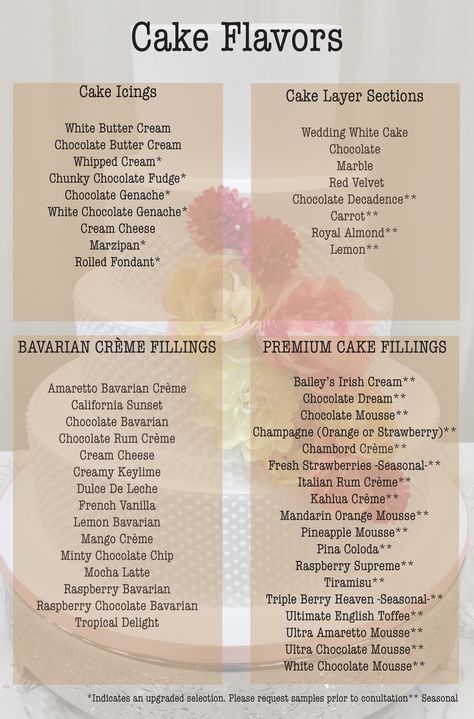 Wedding Cake Flavors And Fillings, Cake Flavors List, Cake Flavors And Fillings, Cake Filling Recipes, Chocolate Whipped Cream, Chocolate Wedding, Wedding Cake Flavors, Chocolate Wedding Cake, Cupcake Flavors