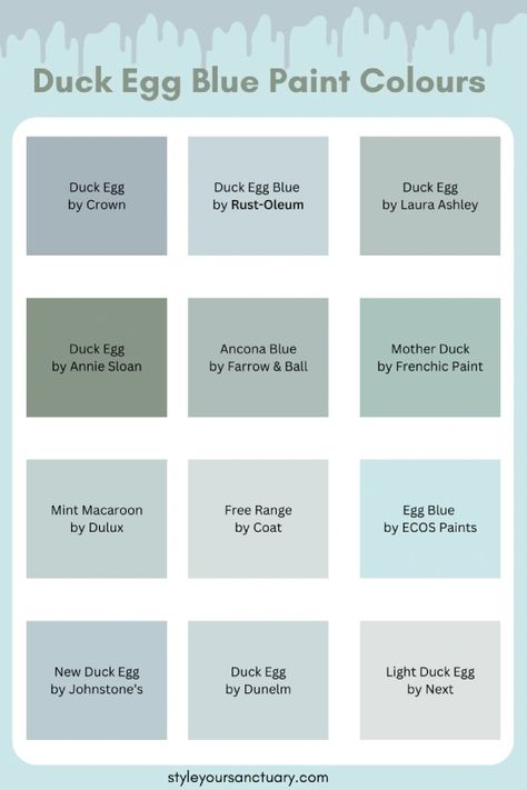 Why you should be using Duck Egg Blue Paint in your home! - Style Your Sanctuary Duck Egg Blue Colour Scheme, Duck Egg Blue Nursery, Robins Egg Blue Paint Colors, Duck Egg Bedroom, Duck Egg Blue Paint, Duck Egg Blue Bedroom, Egg Blue Paint, Robins Egg Blue Paint, Blue Bedroom Colors