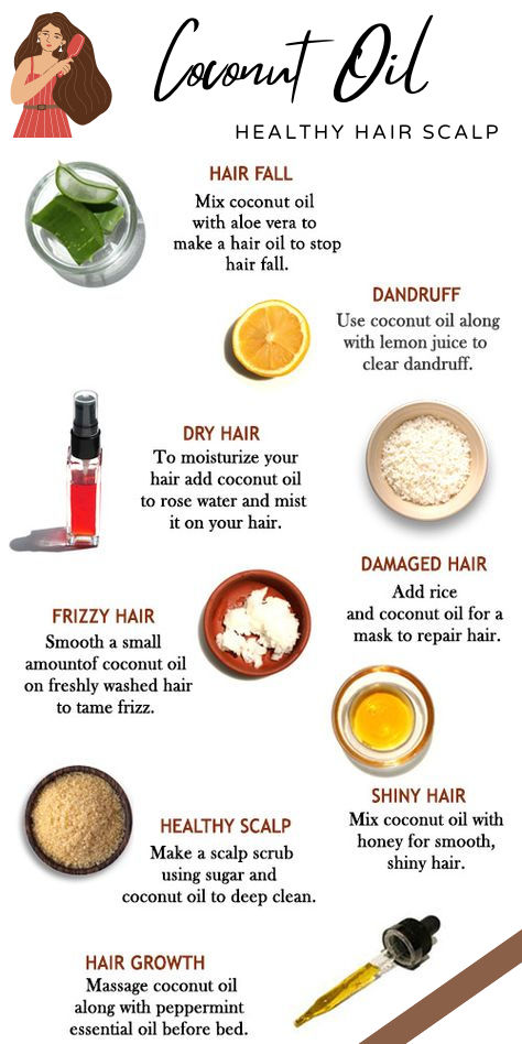 Coconut Oil Healthy Hair Scalp #hair #scalp #coconut Coconut Oil Hair Mask Deep Conditioning, Coconut Oil Hair Mask Diy, Coconut Oil Hair Growth, Apply Coconut Oil, Hair Detox, Coconut Oil Hair Mask, Hair Care Regimen, Cleanse Recipes, Honey Hair