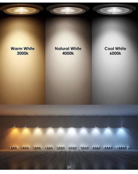 Light Temperature, Frozen Wallpaper, Led Wall Art, Experience Center, Ceiling Design Bedroom, Ceiling Light Design, Shades Of Light, Lighting Design Interior, Task Lighting