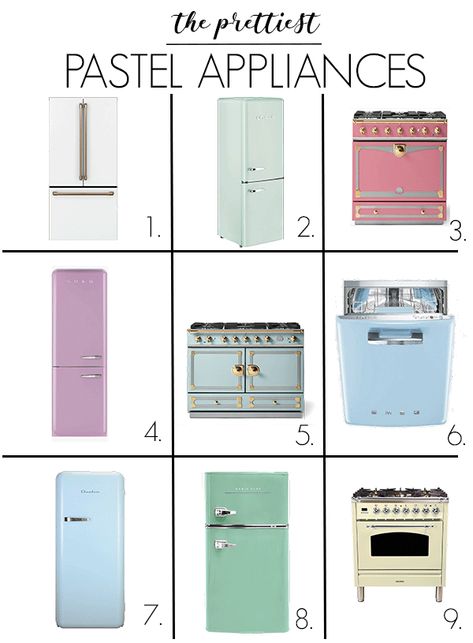 Pink Fridge, Outdoor Interior Design, Saving Money Diy, Pastel Kitchen, Big Kitchen, Cozy Room, Modern Retro, Pretty Pastel, Kitchen Colors