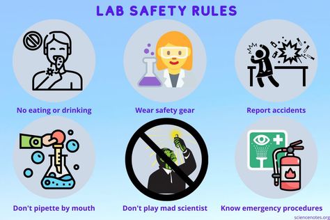 Lab Safety Rules and Guidelines Chemistry Lab Safety Poster, Lab Safety Poster Ideas, Laboratory Safety Poster, Laboratory Safety Rules, Kitchen Safety Rules, Science Lab Safety Rules, Science Safety Rules, Lab Safety Poster, Lab Rules