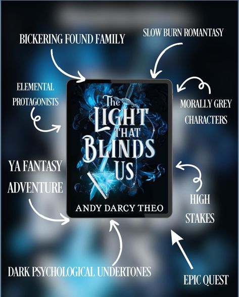 What’s a book that you’re so excited for?! I am so excited to be a part of the cover reveal for THE LIGHT THAT BLINDS US, a thrilling, cinematic dark YA romantasy by Andy Darcy Theo, perfect for fans of Percy Jackson, Legendborn, and Six of Crows! If you love epic fantasy quests, slow-burn romance, dark psychological undertones, and bickering found family, then PREORDER TLTBU from any major bookseller now! TLTBU is due out 25th April 2024 and I feel like I’ve been waiting FOREVER for thi... Found Family Books, Fantasy Quest, Slow Burn Romance, Ya Fantasy Books, Found Family, Ya Fantasy, Family Books, Book Writing Tips, Six Of Crows