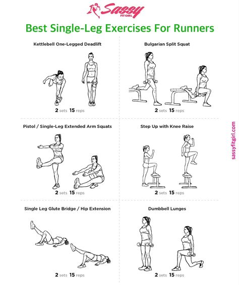 Best Single-Leg Exercises For Runners “Single-leg balance training teaches you to isolate and strengthen specific balance muscles while improving your reaction time.” - Running Competitor Magazine... Gym For Runners, Leg Day For Runners Gym, Single Leg Workouts Strength Training, Runners Weight Training Workouts, Runners Leg Workout Strength Training, Running Leg Workout, Lower Body Workout For Runners, Strength Training Runners, Leg Workout Runners