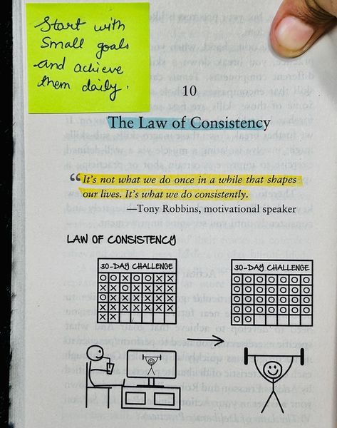 ✨17 laws of success to make it inevitable ✨‘Success is inevitable’ a book which helps you- 🎯Understand how success works in order to achieve any future goal. 🎯To master each area of your life and design the life you desire within the next few years. 🎯To make a living from your passion— whatever that may be. Highly recommended for everyone who wants to achieve their goals and follow their passion. [success, passion, goals, desire, successful, books, bookstagram, bookly reads, master your em... How To Read Self Help Books, Books About Success, Laws Of Success, Success Journal, Master Your Emotions, Success Words, 5am Club, Self Improvement Quotes, Studying Life