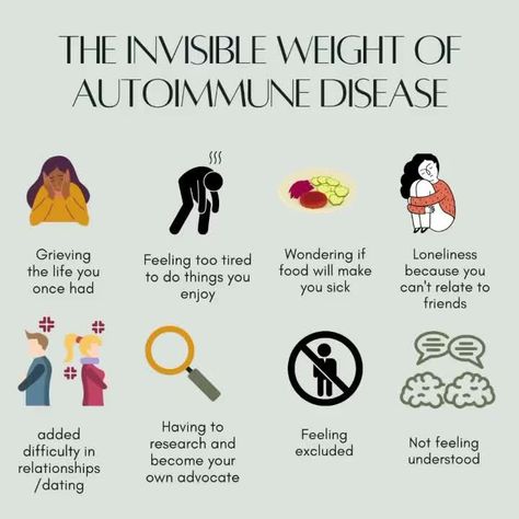 Nutrition & Mindset Coach’s Instagram video: “Have you ever felt isolated and alone because of your autoimmune disease? Is there anything else you would add to this list? It can be…” Autoimmune Disease Quotes, Disease Quote, Dysautonomia Awareness, Guillain Barre, Chronic Pain Awareness, Staying Strong, Hashimotos Disease, Graves Disease, Mindset Coach