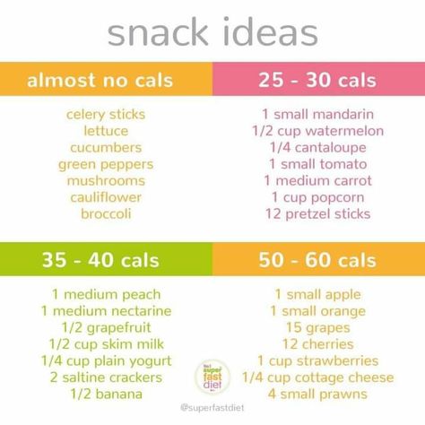 We love these super easy, healthy, low-cal snacks! Low Calorie Snack Ideas, Intermittent Fasting Plan, Low Calorie Snack, Food Calories List, Low Cal Snacks, Super Low Calorie, Fasting Plan, Calorie Snacks, Super Tips