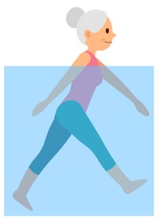 Water Walking Water Aerobic Exercises For Seniors, Pool Yoga Water Exercises, Water Exercises For Seniors, Pool Exercises For Seniors, Water Walking Workout, Pool Excercises Workouts, Aqua Workout, Leg Swings, Aerobics Exercises