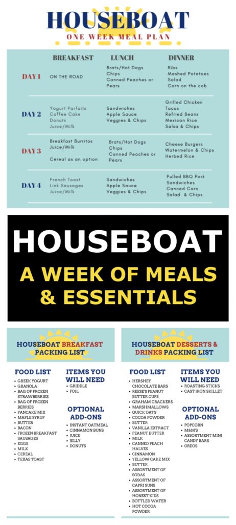 All the tips, tricks, and even a fool-proof menu to make your houseboating experience unbelievable. Including how to use the Ibotta App to get cash back! #IbottaPartner #AD Vacation Meal Planning, Weekly Menu Boards, Houseboat Vacation, One Week Meal Plan, Canned Applesauce, French Toast Sandwich, Food Planning, Zucchini Side Dishes, Meal Planning Menus