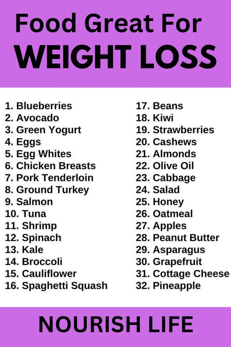 Foods That Make You Skinnier, Ways To Loose Weight, No Sugar Diet, Lost 100 Pounds, Dash Diet, Lean Protein, Leafy Greens, Quick Workout, Lost Weight