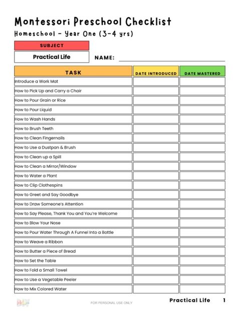 Montessori Curriculum For Preschool 3 to 6 Years Old-  FREE Printable Montessori Curriculum Lesson Plans, Three Year Old Curriculum, Montessori Lesson Plan For 3-6 Yrs Old, Montessori Curriculum 3-6, Preschool Objectives, Montessori Preschool Curriculum, Diy Montessori Activities, Preschool Montessori Activities, Montessori Lesson Plan