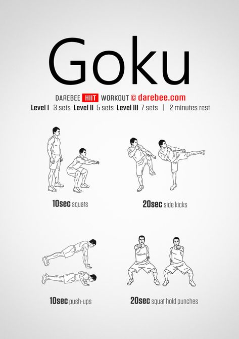 Ninja Training Workout, Goku Workout Routine, Dragon Ball Workout, Anime Workout Routine, Vegeta Workout, Super Saiyan Workout, Ninja Workout, Swimmers Workout Dryland, Saiyan Workout