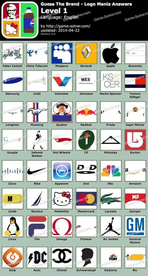 Postal Service Logo, Logo Answers, Logo Quiz Games, Logo Quiz Answers, Guess The Logo, Emoji Quiz, Fb Games, Career Quiz, Quiz Games