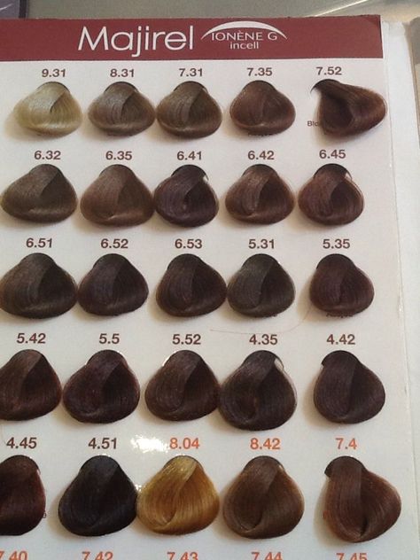 Schwarzkopf Hair Color Chart, Professional Hair Color Chart, Loreal Hair Color Chart, Matrix Hair Color, Medium Brown Hair Color, Hair Color Swatches, Loreal Hair Color, Brown Hair Color Shades, Schwarzkopf Hair Color