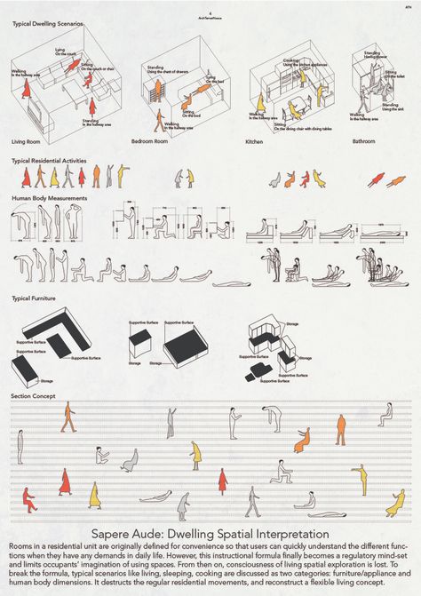 Time Diagram, Module Architecture, Activity Diagram, Map Diagram, Urban Analysis, Architecture Program, Architecture Concept Diagram, Architecture Collage, Concept Diagram