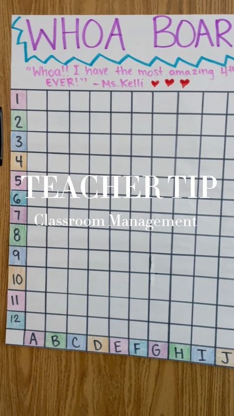 405 shares · 38 comments | TEACHER TIP ✨ I’ve been seeing these Whoa Boards everywhere and finally had to try! . . . . #teachertips #teachertip #teacherideas #classroommanagement #classroomideas #teachersofinstagram #teachers #teachergram #teacherhacks #studentlife #teacherlife | Ms. Kelli • Teacher | andreashauschild_ · Original audio Student Incentives, Teaching Classroom Management, Behavior Plans, Classroom Behavior, Behavior Management, Future Classroom, Teaching Classroom, Teacher Hacks, Physical Education