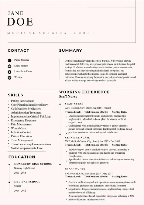 Medical Surgical Nursing Resume The Perfect Resume, Nursing Student Resume, Nurse Resume Template, Medical Resume, Nursing Resume Template, Resignation Letters, Medication Administration, Surgical Nursing, Medical Surgical Nursing