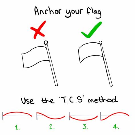 ✨Dan Root✨ on X: "ANIMATION TIP: Anchor the fabric of a flag to the pole using a simple set-up guide to ensure you get a good, anchored foundation for a nice looking windy flag animation. #animationtips #animation https://t.co/vKXY3LlWYf" / X Flag Animation, A Flag, Set Up, Foundation, Flag, Log In, Log, On Twitter, Twitter