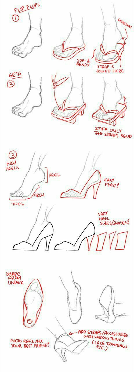 Feet, shoes, text; How to Draw Manga/Anime How To Draw Heels Back View, Heels Back View Drawing, Shoes Drawing Reference High Heels, Foot Drawing Reference Shoes, Heels Drawing Tutorial, Flip Flops Drawing Reference, High Heels Art Reference, How To Draw Flip Flops, Heel Reference Drawing