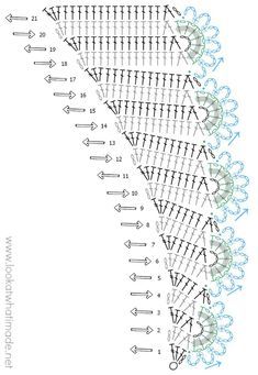 Crochet A Scarf, Crochet Flower Scarf, Crochet Prayer Shawls, Crochet Shawl Diagram, Poncho Crochet, شال كروشيه, Crochet Cowl Pattern, Crochet Shawls And Wraps, Shawl Knitting Patterns