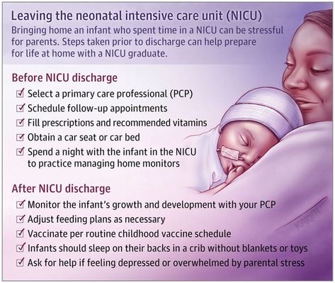 Nicu Nursing, Nursing School Life, Pediatric Pt, Nursing Mnemonics, Neonatal Nurse, Dream Jobs, Neonatal Intensive Care Unit, Medical School Studying, Primary Care Physician