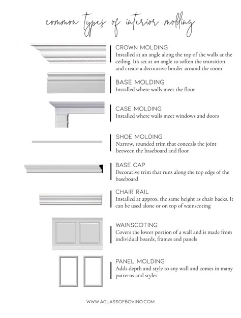 Room Molding, Mech Drawing, Box Molding, Wainscoting Wall, Interior Design Basics, Interior Design Principles, Frame Molding, Base Moulding, Picture Frame Molding