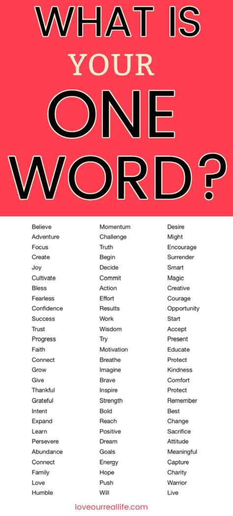 One Word For The New Year, One Word Intentions, Words For Manifesting, Words For 2023, Word Of The Year 2023, 2023 Words, New Year Speech, Word For The Year, New Year Words