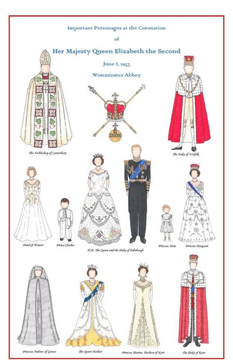 The Royal Family British Monarchy, Royal Maid Uniform, Princess Margaret Outfits, Duke Outfits, Princess Margaret Fashion, Princess Uniform, Queen Outfits Royal, Princesa Margaret, Royal Family Tree