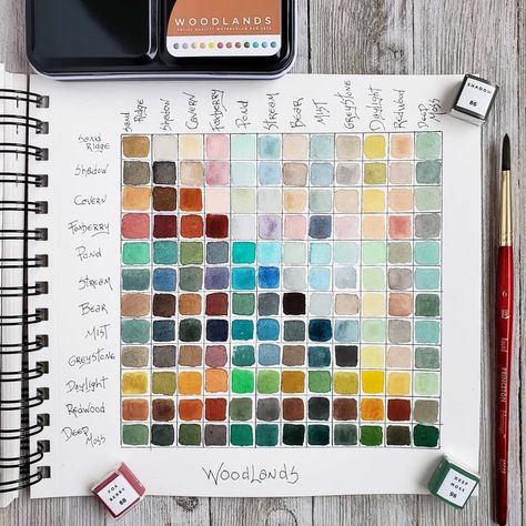 Prima Marketing Inc.®️ on Instagram: “Watercolor Confections,  Woodlands palette. . .  #repost @forestfoxart ・・・ Just one more color chart to add to my project of charting all…” Watercolor Swatches, Prima Watercolor, Art Philosophy, Facebook Art, Watercolor Mixing, Watercolor Tutorials, Watercolor Journal, Everyday Art, Prima Marketing