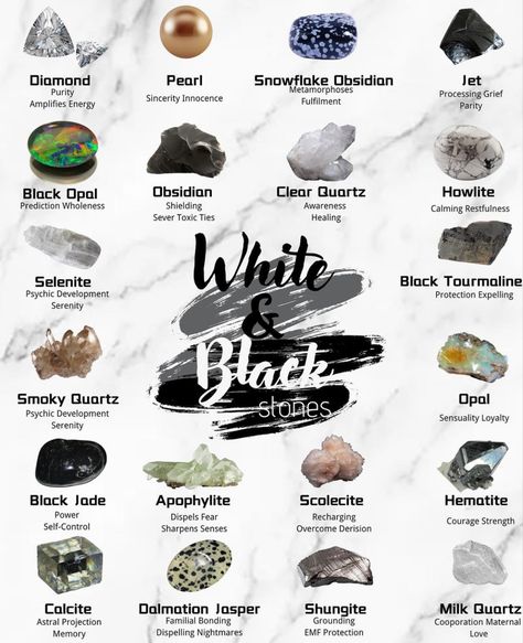 Focus Crystals, Crystal Collection Display, Crystal Journal, Crystal Identification, Gemstone Colours, Gemstones Chart, Crystal Healing Chart, Crystals White, Crystal Aesthetic