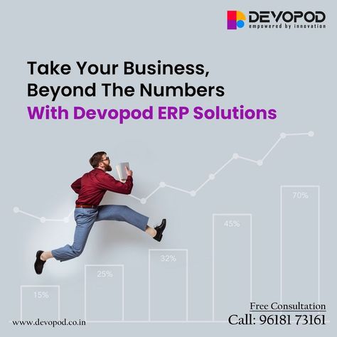 Enterprise Resource Planning Solutions in Hyderabad Erp Software Creative Ads, Software Development Creative Ads, Microsoft Copilot, Creative Post, Social Media Branding Design, Erp Software, Erp System, Design Animation, Mobile App Development Companies