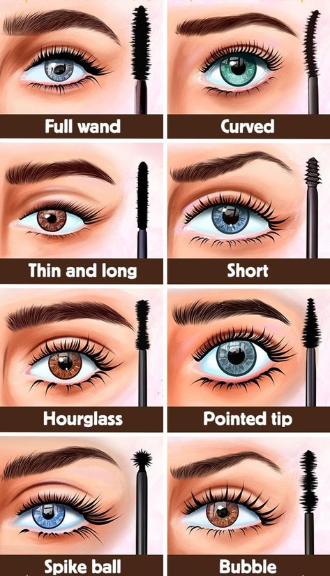 Types Of Mascara, Makeup Knowledge, Girly Hacks, Girly Tips, Girl Hacks, Brush Guide, Makeup Artist Tips, Dark Lipstick, Mascara Brush