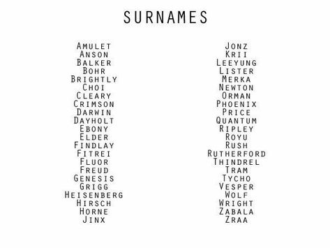 Surnames Names Story Character Name Ideas, Writer Names Ideas, Futuristic Words, Futuristic Writing Prompts, Interesting Last Names, Character Last Name Ideas, Character Last Names Ideas Writing, English Last Names For Characters, Good Last Names For Characters